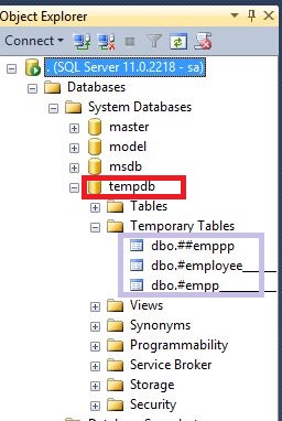 temprary-table-in-sql-server-tamp.jpg
