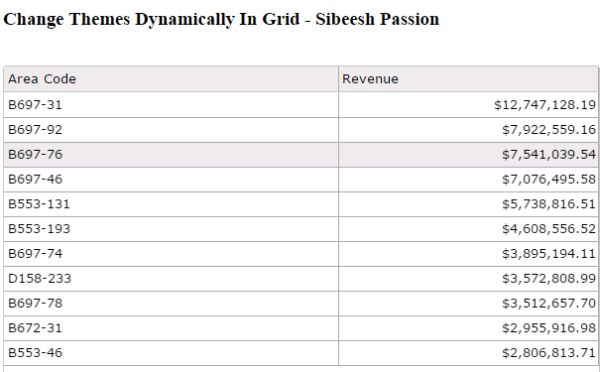 Change Themes Dynamically In Grid