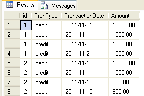 function overloading in web service