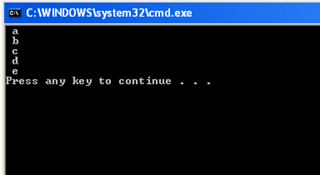 for loop with character range