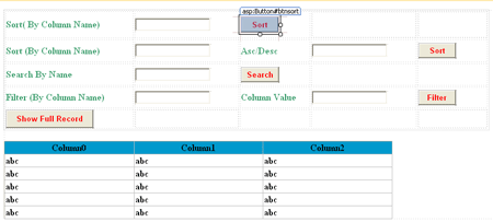working with complex data in webservice