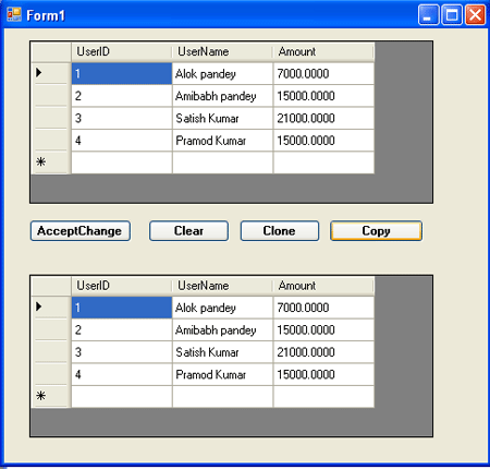 copy method of dataset