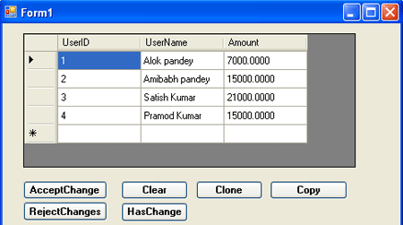 haschanges method in ado.net