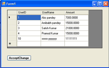 dataset method in ado.net