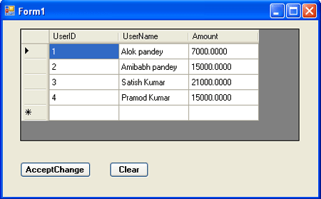 clear method of dataset