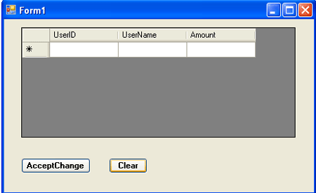 clear method of dataset