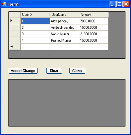 clone method of dataset