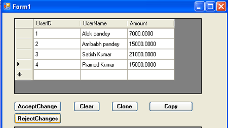 rejectchanges method in ado.net
