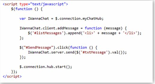 SignalR-Sample-Cha- Application15.jpg