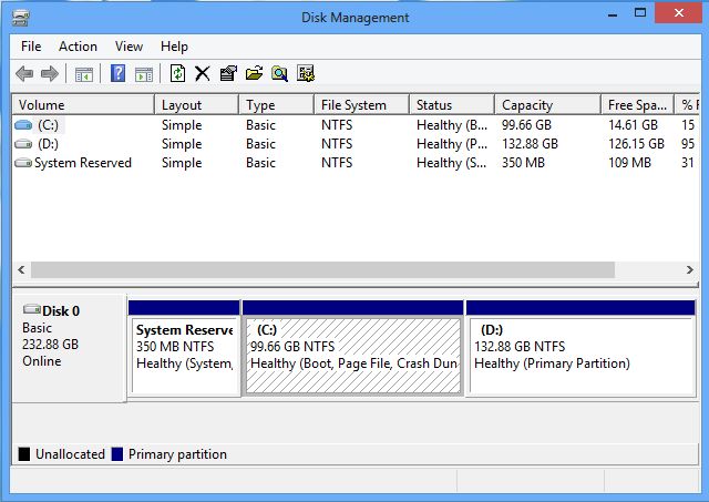 diskmanagement-window-in-windows8.jpg