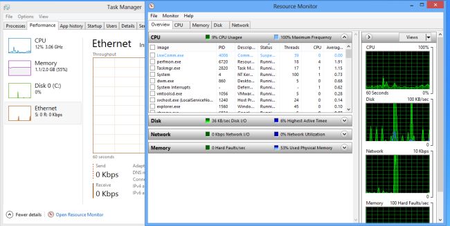 Resource-moniter-in-windows8.jpg