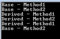 Output-Overriding-Hiding-Shadowing