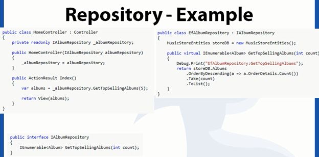Repository