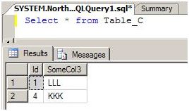 table in SQL