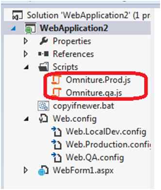 Omniture