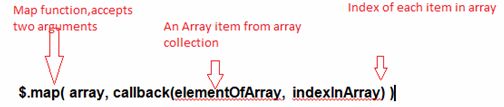 Map-Function-in-jQuery1.jpg