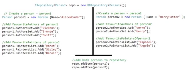 Repository-in-NHibernate.jpg