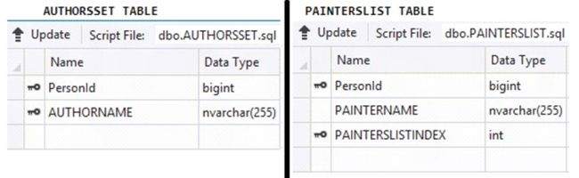 STRUCTURE-OF-THE-COLLECTION-TABLES-in-NHibernate.jpg