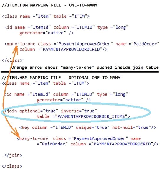 Item.hbm-mapping-file.jpg