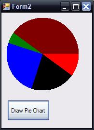 PieChart.JPG