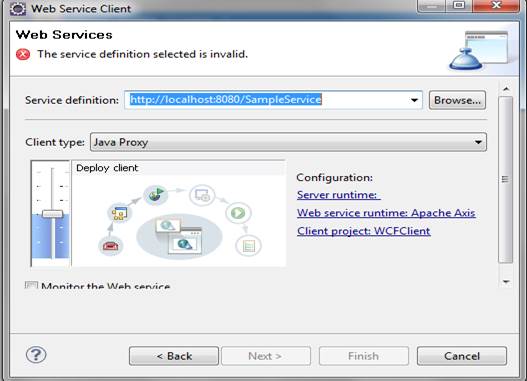 Service definition URL