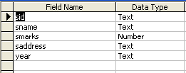 Create table in sql