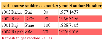 grid view in asp.net