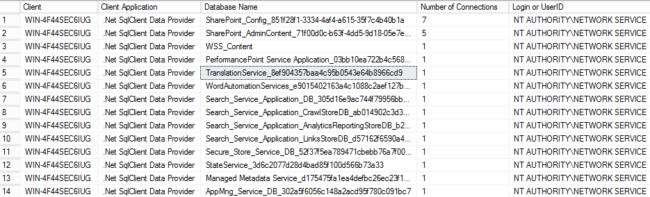 Number of SQL Connections.png