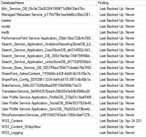 Last backup taken.png