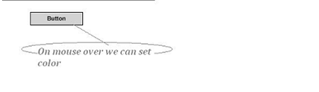 Flat Button in silverlight