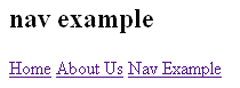 nav tag in html