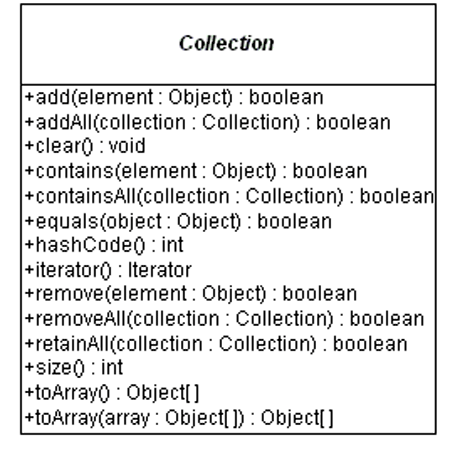 Methods-of-collection.gif
