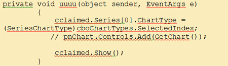 chart in windows application