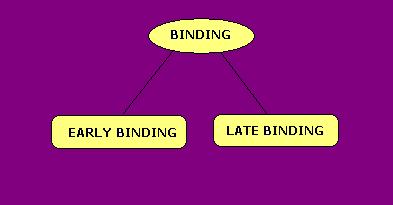 BINDING.JPG
