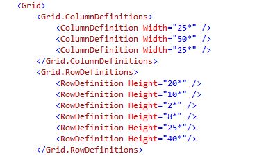 In app development most of the time we ignore one concept that's responsive design. Responsive design doesn't mean your app fits the in all screen resolution, but it should be capable to project the element of same size on all the different screen resolutions or screen density. This article is all about this.  Ingredients  To place every element at it's place we will use <Grid />. For resizing flexibility we will use <viewbox>. Visual Studio (Optional) .//Kidding Recipe  Create a WPF app. Add <grid> in your form  Here one thing we need to care about. While we are adding columns and rows in the form/window/usercontrol, Should maintain 100% width ratio.You will get better understanding with below code block.  Column = 25+50+25 = 100 Rows = 20+10+2+8+25+40 = 100    Add <viewbox> after Grid :  This is the section which is responsible of our form elements. Ideally each viewbox can contain single element. If we have multiple elements in a same row or column need to add different viewbox for each elements.  For the positioning of elements need to mention the cell position (Row and Column).    Run the app. and test you element positioning and size by maximize or minimize the window. Can test app over various screen resolutions.Things will remain same.  For better understanding attached demo project along with this blog. Download it Run it Experience the Difference.