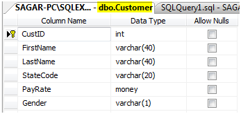 SQL