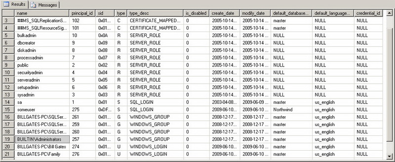 Contents of table sys.server_principals