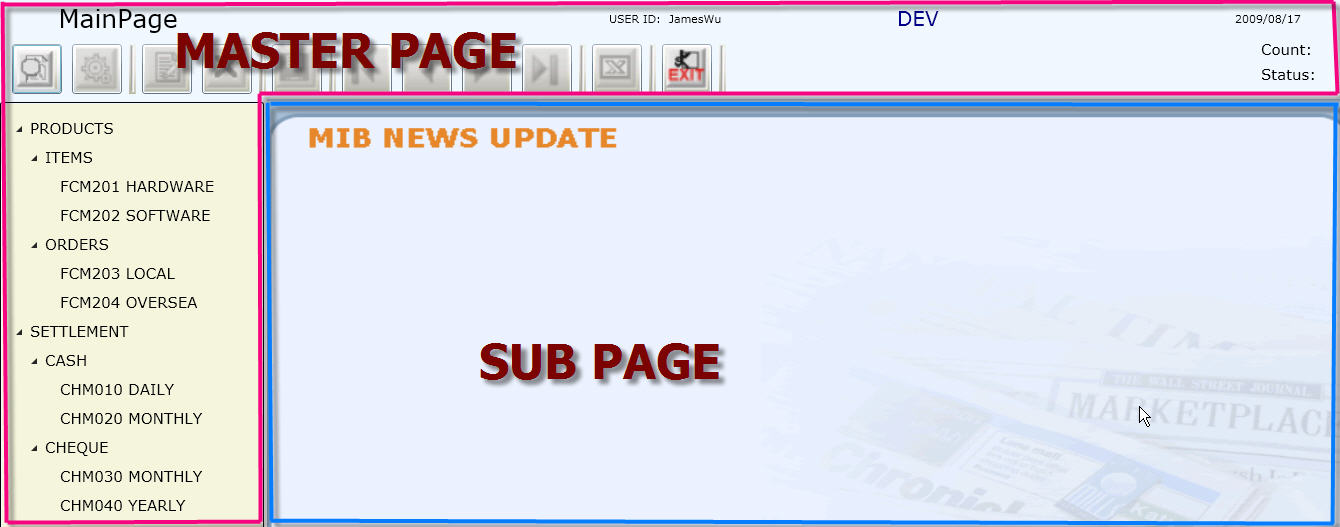 Master Page section and Sub page section
