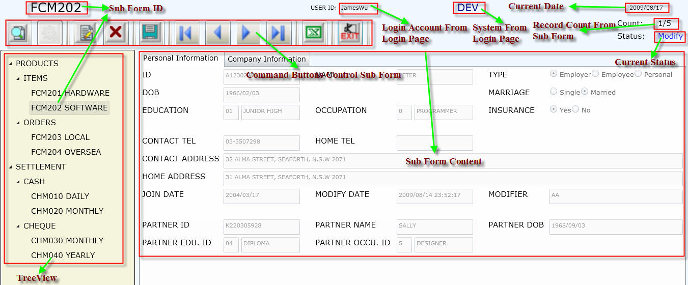 Details of master page and sub page