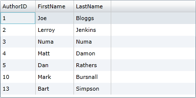 Business App using WCF RIA Services 