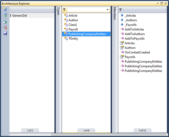 Generic Dal using WCF