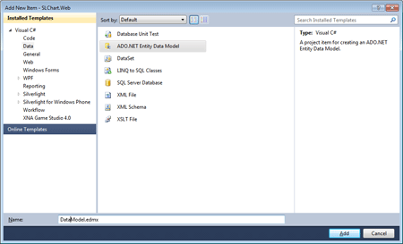 Data Model in silverlight