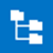 Files, Directory, IO