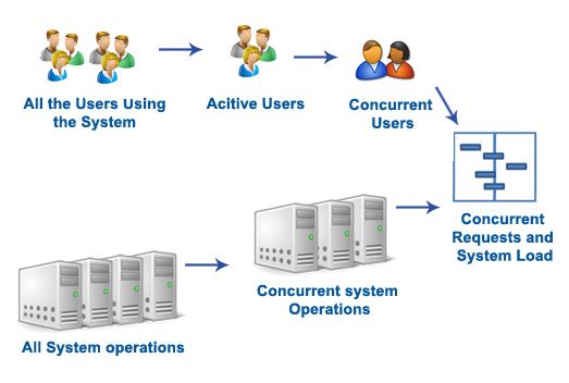 Trivandrum Chapter4.jpg
