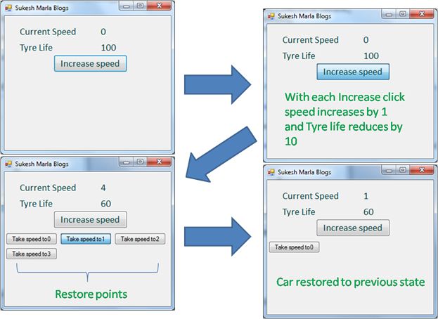 Practical Demonstration.jpg