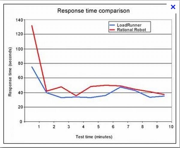 graphs and analysis.jpg