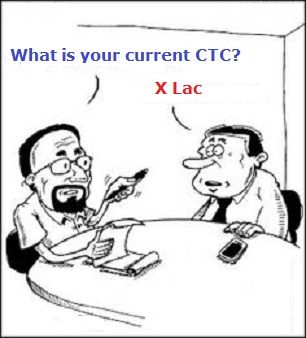 CTC