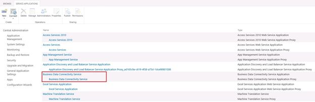 Business Data Connectivity Service