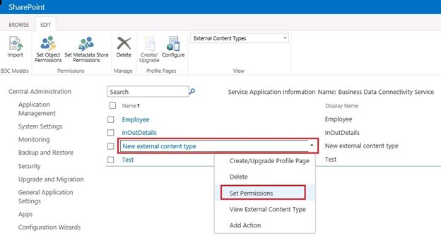permission for this list