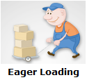 eagerloading.png